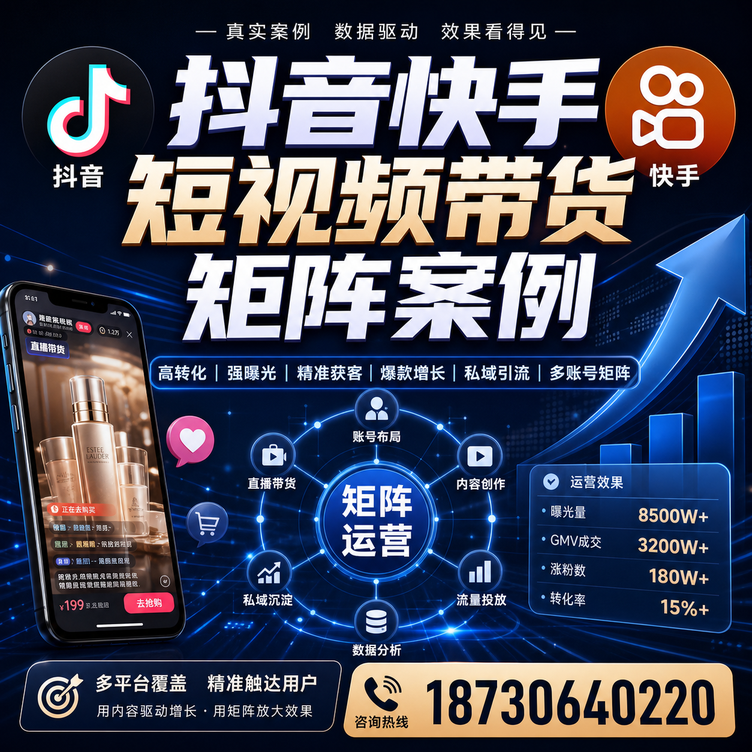 云南短视频带货团队多平台矩阵自动分发案例